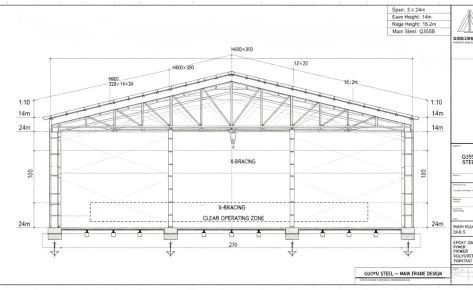 Port-Adjacent Large Logistics Warehouse Project Case-Guoyu Steel Structure