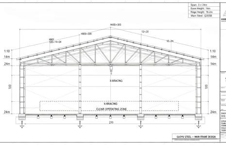 Port-Adjacent Large Logistics Warehouse Project Case-Guoyu Steel Structure